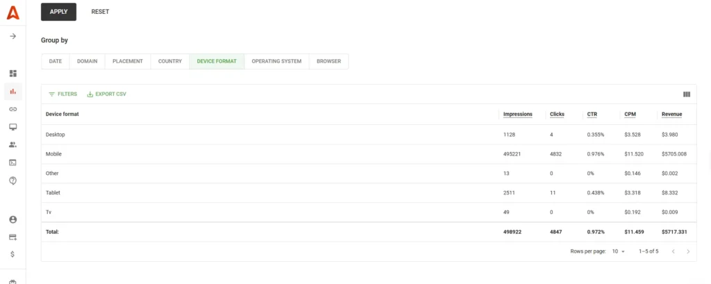 adsterra Payment proof